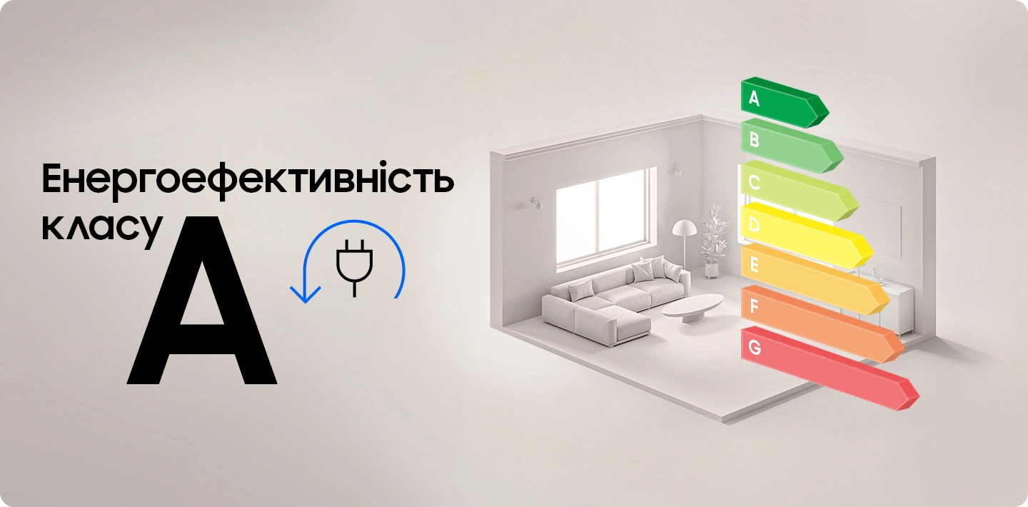 Шкала класів енергоефективності: пральна машина Samsung має клас A