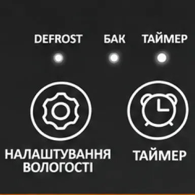 Кнопка интегрированного таймера на 24 часа на панели управления