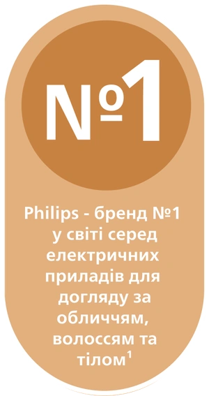 Philips — бренд №1 у світі серед електричних приладів для догляду за обличчям, волоссям та тілом