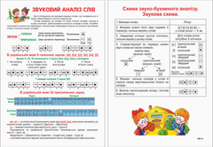 Пам'Ятки ПМ-13 Звуковий Аналіз Слів 2903420433732 – Фото, Отзывы.