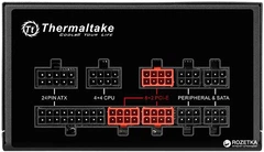 Блок питания Thermaltake Toughpower Grand RGB 850W Gold (PS-TPG