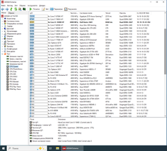 Рабочая станция ПК Dell Vostro 3681 Desktop / Intel Core i5-10400