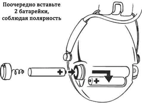 Навушники активні MSA Supreme Pro (з заднім тримачем) (SOR76302) - зображення 2