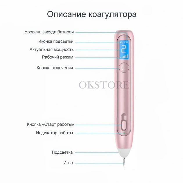 Электрокоагулятор для удаления папиллом и бородавок Plasma Pen (плазменная ручка) XPREEN 070 Розовая Б/У - Фото 4 Электрокоагулятор для удаления папиллом и бородавок Plasma Pen (плазменная ручка) XPREEN 070 Розовая Б/У - изображение 4