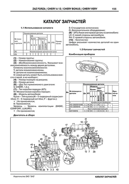 Книга Руководство по ремонту, инструкция по эксплуатации ZAZ Forza