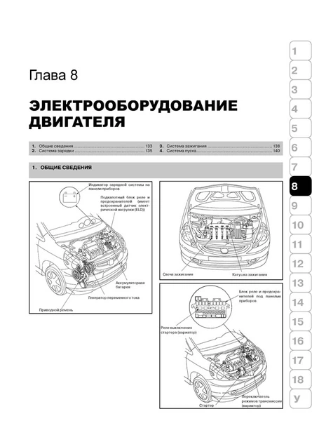 Руководство по ремонту, инструкция по эксплуатации Honda Fit / Jazz. Модели с 2001 года выпуска, оборудованные бензиновыми двигателями - Фото 12 Руководство по ремонту, инструкция по эксплуатации Honda Fit / Jazz. Модели с 2001 года выпуска, оборудованные бензиновыми двигателями - изображение 12