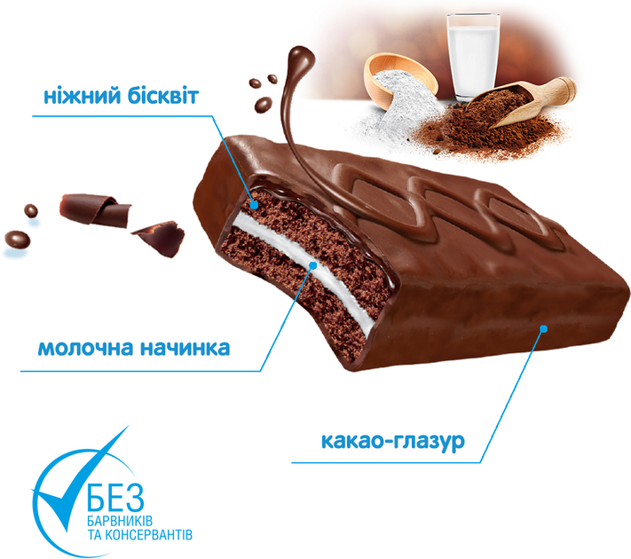 Торт Kinder Delice (Киндер Делис)