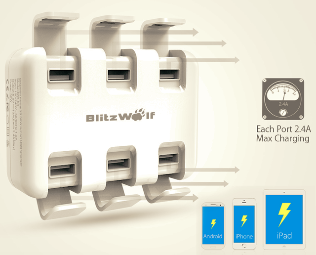 Мощное портативное зарядное устройство BlitzWolf BW-S4 на 6 портов 50 Вт BlitzWolf (863834645) - изображение 4