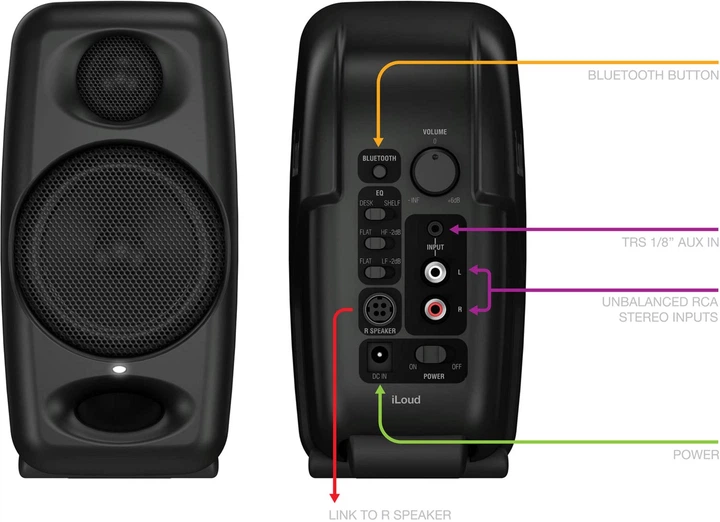 IK Multimedia iLoud Micro Monitor – фото, отзывы, характеристики в