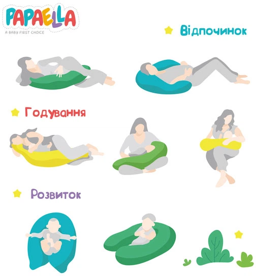 Подушка для кормления IDEIA Papaella Стандарт 35х200 см Серая (4820182658778) - Фото 7 Подушка для кормления IDEIA Papaella Стандарт 35х200 см Серая (4820182658778) - изображение 7