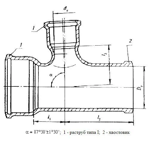 Тройник 90° чугунный раструбный канализационный Ду 150 (244014) – фото ...