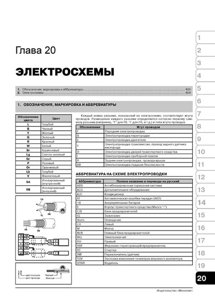 Посібник з ремонту, інструкція з експлуатації Subaru Forester (Субару Форестер). Моделі з 2002 по 2008 рік випуску, обладнані бензиновими двигунами - Фото 7 Посібник з ремонту, інструкція з експлуатації Subaru Forester (Субару Форестер). Моделі з 2002 по 2008 рік випуску, обладнані бензиновими двигунами - зображення 7