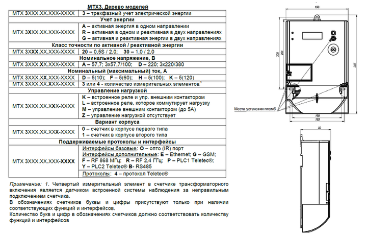 Лічильник електроенергії трифазний TeleTec MTX 3G30.DН.4L1-DOG4 - зображення 2