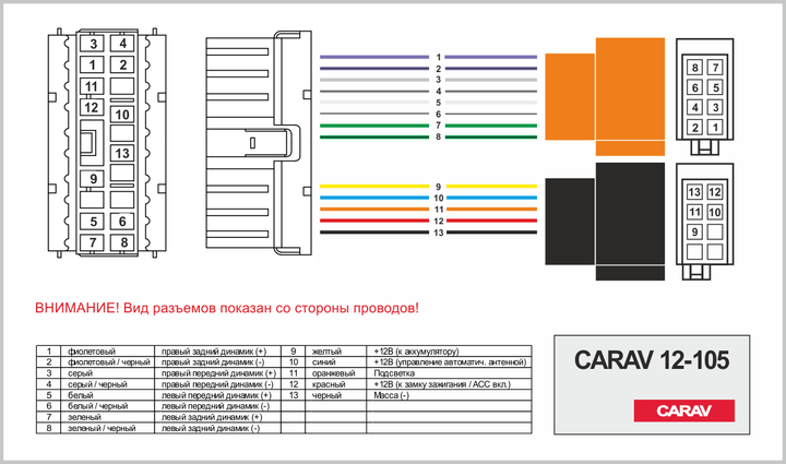 Магнитола teyes cc2 plus для chevrolet lacetti купить в интернет-магазине биржевые-записки.рф