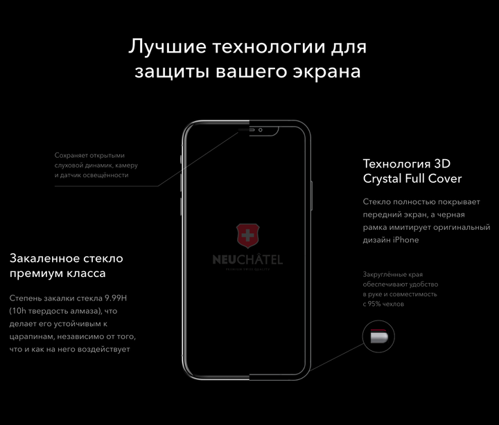 NEU Chatel Full 3D защитное стекло для iPhone 13/13 Pro (Швейцария) Black - Фото 2 NEU Chatel Full 3D защитное стекло для iPhone 13/13 Pro (Швейцария) Black - зображення 2