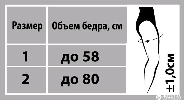 Бандаж неопреновый на бедро Торос-Груп Тип-252 размер 1 Pink 1 шт (4820114089557) - изображение 4