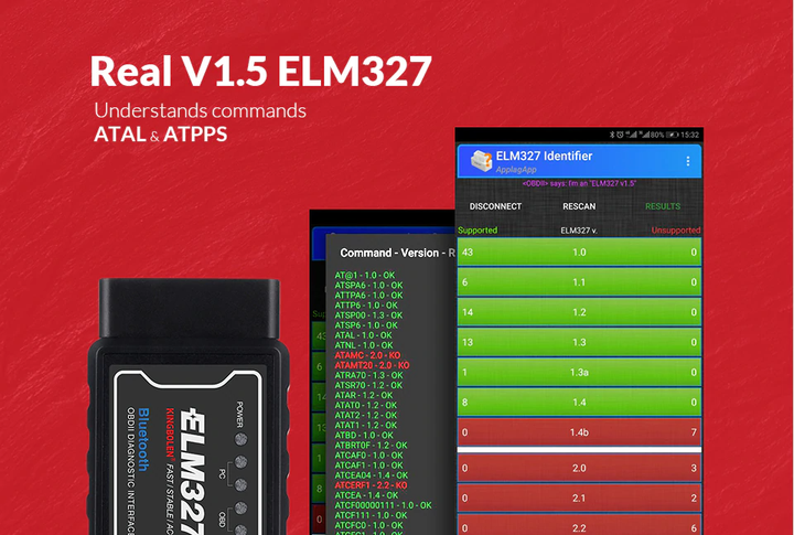 Автосканер адаптер для диагностики авто Wi-Fi ELM327 v1.5 OBD2 PIC18F25K80 - изображение 3