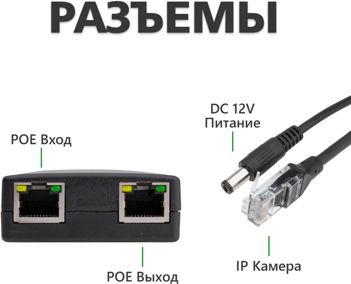 POE ретранслятор GreenVision GV-003/01 (LP9654) - зображення 5
