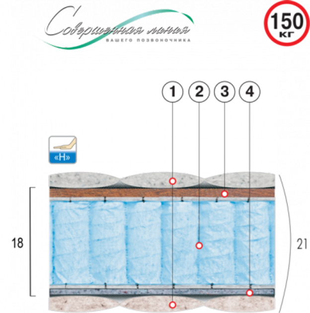 Матрас ортопедический Велам Топаз 160х190 см (47282) – фото, отзывы ...