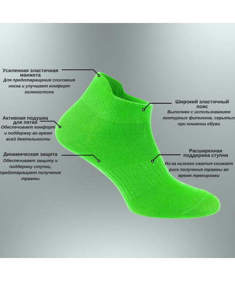 Спотивные носки Gilli от MK SOCKS Лайм(35-38) R-1023-L - изображение 3