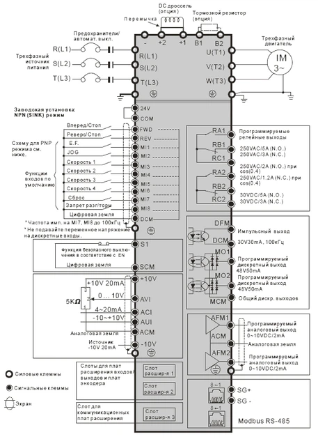 Преобразователь частоты DELTA ELECTRONICS VFD022C43E - изображение 3