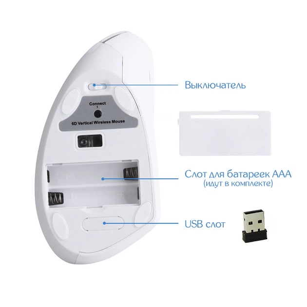Вертикальная мышь Meetion Wireless White - изображение 3
