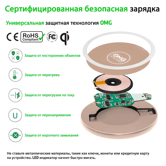 Бездротове зарядний пристрій OMG Qi Fast Wireless Charging Pad Gold - зображення 3