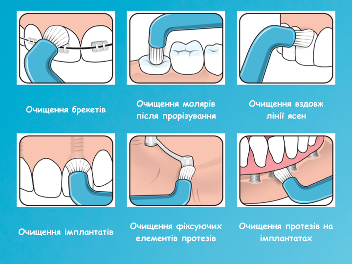 Монопучкова зубна щітка TePe Compact Tuft Червона (432300) (7317400002446) - зображення 2