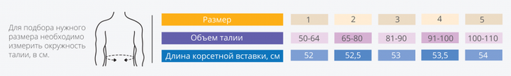 Корректор осанки жесткий ортопедический Алком размер 4 SK (10704) - изображение 2