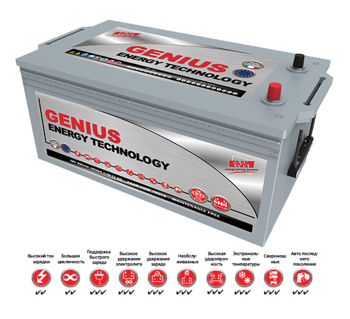 Аккумулятор автомобильный FAAM Genius Heavy Technology 145 Ач 900А (64570) - изображение 1