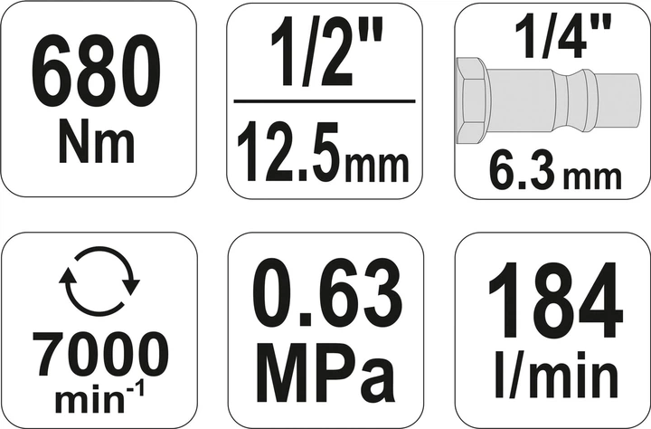 Гайковерт ударний пневматичний YATO 1/2" 680 Нм (YT-09524) - зображення 6