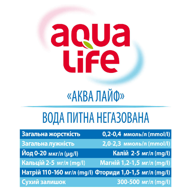Упаковка мінеральної столової негазовоної води "Аква - Лайф" 5,0 л х 2 пляшки - зображення 2