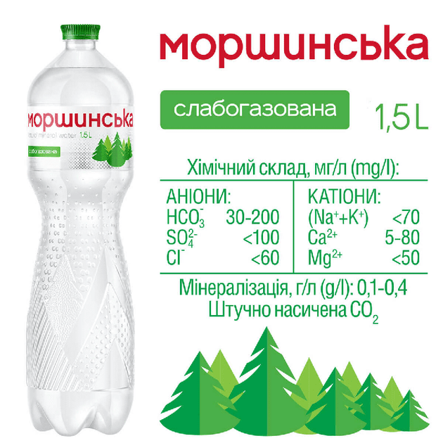 Упаковка мінеральної природної столової слабогазованої води "Моршинська" 1,5 л х 6 пляшок - Фото 2 Упаковка мінеральної природної столової слабогазованої води "Моршинська" 1,5 л х 6 пляшок - изображение 2