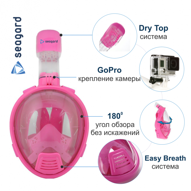Маска Дитяча FREE BREATH XS (від 4 до 10 років) підводний, для плавання, пірнання, дайвінгу, снорклінга Рожева - зображення 2