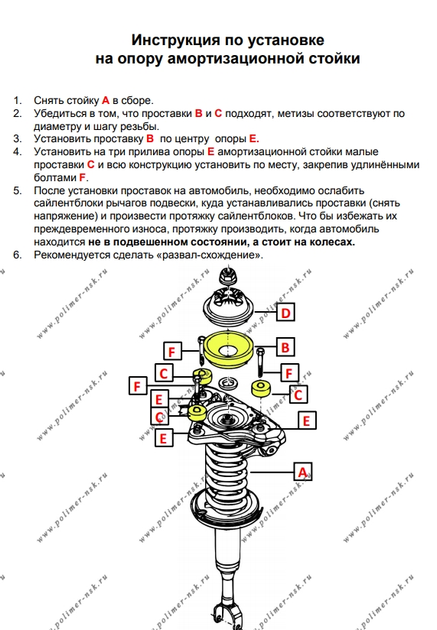 Проставки на Audi