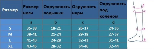 Гетры компрессионные для бега Mei Kan синий/зеленый M - изображение 3
