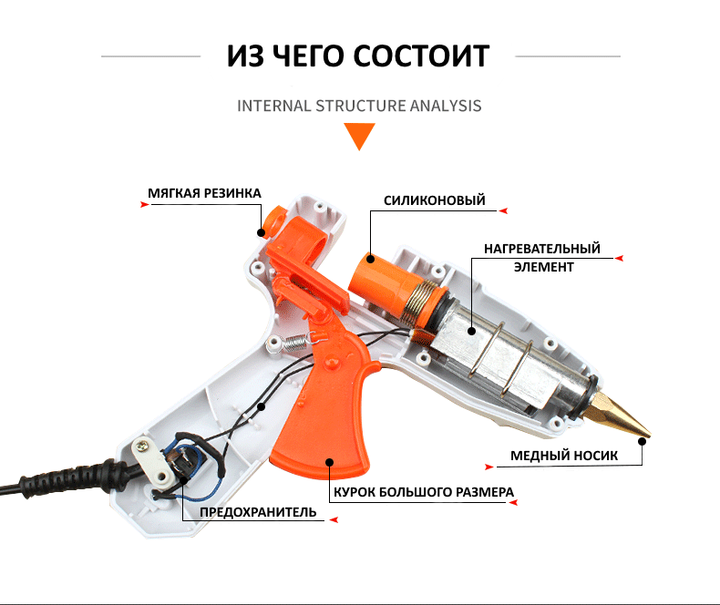 Пистолет клеевой GLUE GAN GG8-1 100Вт с выключателем - Фото 3 Пистолет клеевой GLUE GAN GG8-1 100Вт с выключателем - изображение 3