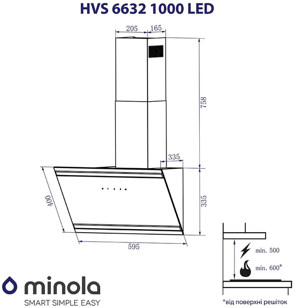 Витяжка MINOLA HVS 6632 BL 1000 LED - зображення 6