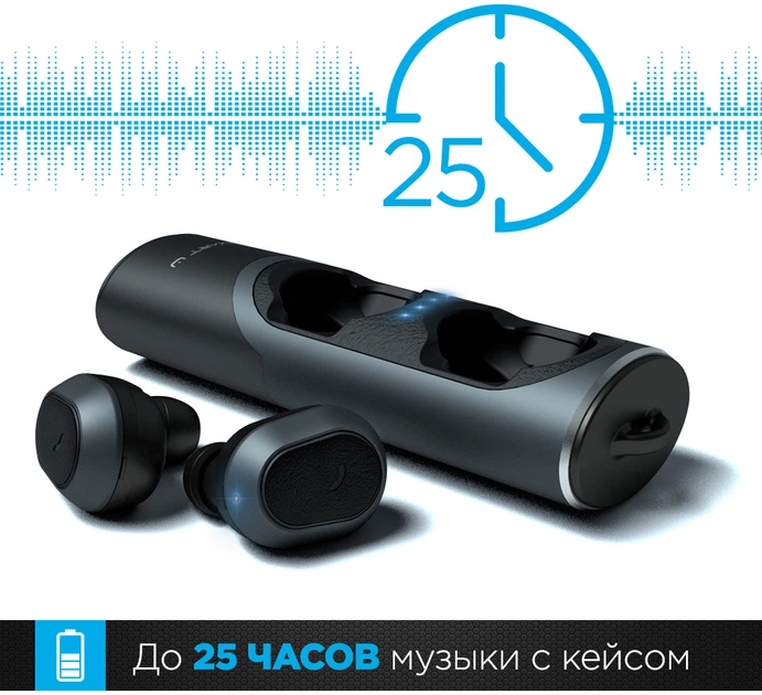 Наушники SmartYou SX1 Bluetooth 5.0 Gray/Black (WHSX1GBL) - изображение 4