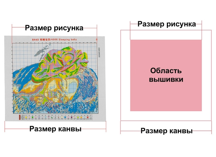 Розовый сад, схема для вышивки