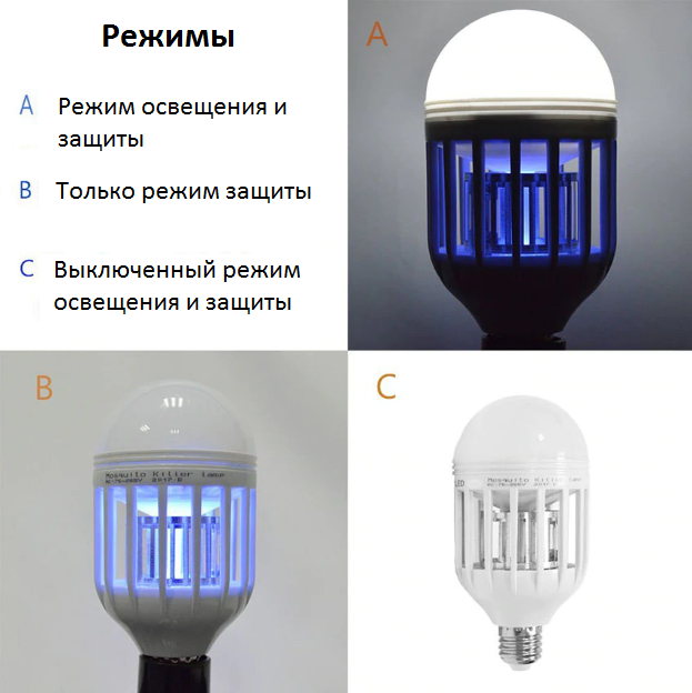 Антимоскитная лампа ловушка от комаров и энергосберегающая лампочка Zapp Light Е27 15Вт 2 в 1 - изображение 4