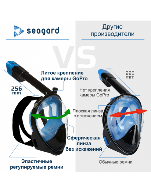 Маска для дайвинга полупрофессиональная Seagard Easybreath II Generation Black-red S\M полнолицевая с креплением для камеры - Фото 6 Маска для дайвинга полупрофессиональная Seagard Easybreath II Generation Black-red S\M полнолицевая с креплением для камеры - изображение 6
