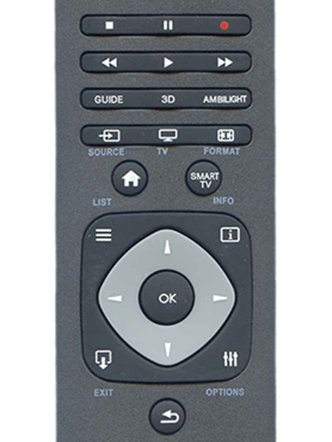 Пульт HUAYU RM-L1128 для телевизоров Philips (3010) - изображение 3