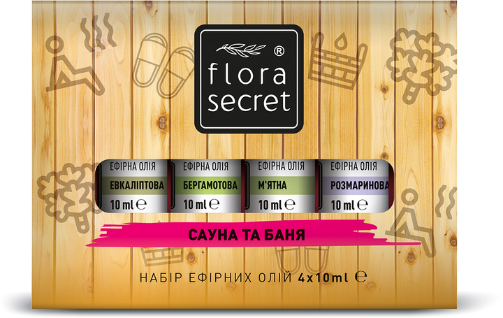 Набор эфирных масел Flora Secret «Сауна и баня» 4х10 мл (4820174890414) - изображение 1