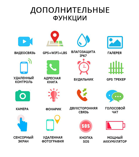 Детские смарт часы-телефон Smart Baby Watch Aishi Q19 Violet с GPS - изображение 8