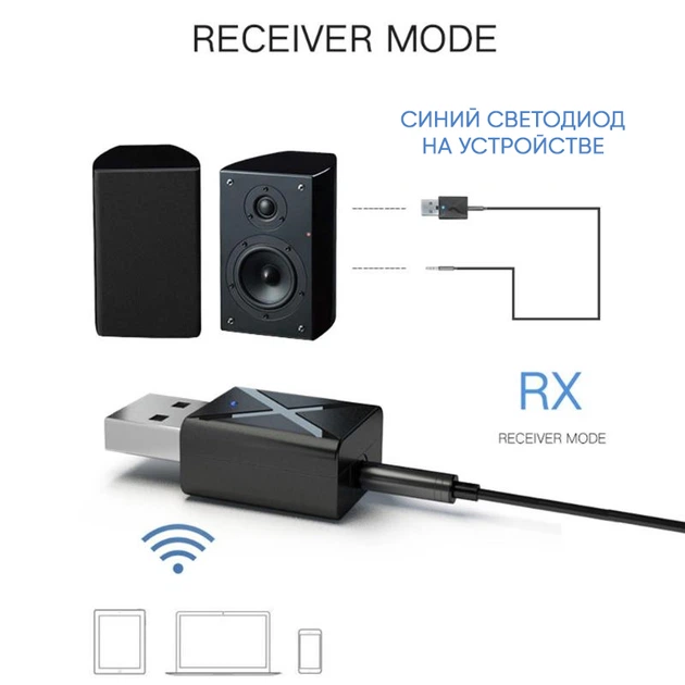 Аудіо адаптер Bluetooth 5.0 U&P KN320 Black (KN320b) - Фото 6 Аудіо адаптер Bluetooth 5.0 U&P KN320 Black (KN320b) - зображення 6