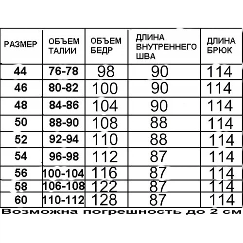 Зимові чоловічі штани Super Kletka зелені 54 розмір 104154 - изображение 3
