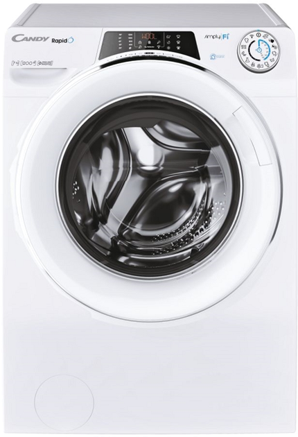 Как осуществить ремонт и замену платы управления стиральной машины Candy?
