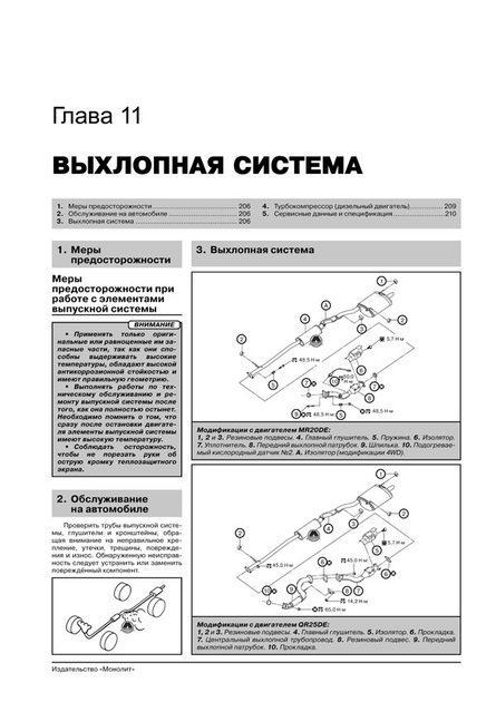 Краткое руководство пользователя