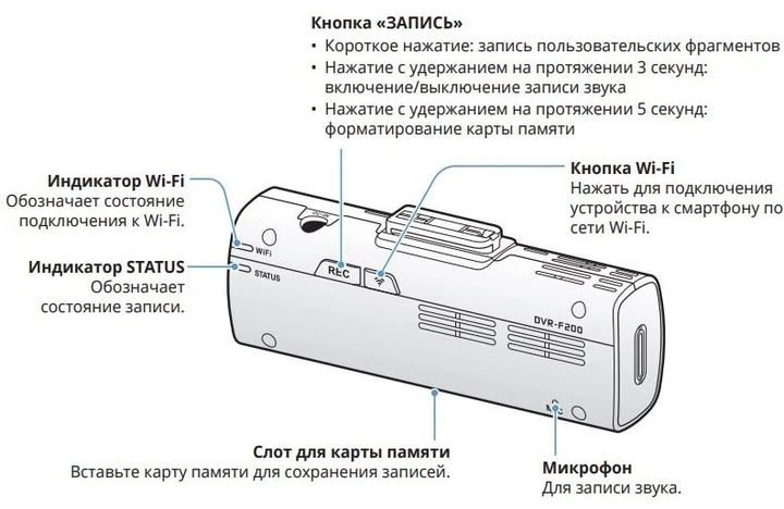 Видеорегистратор Alpine DVR-F200 - изображение 10